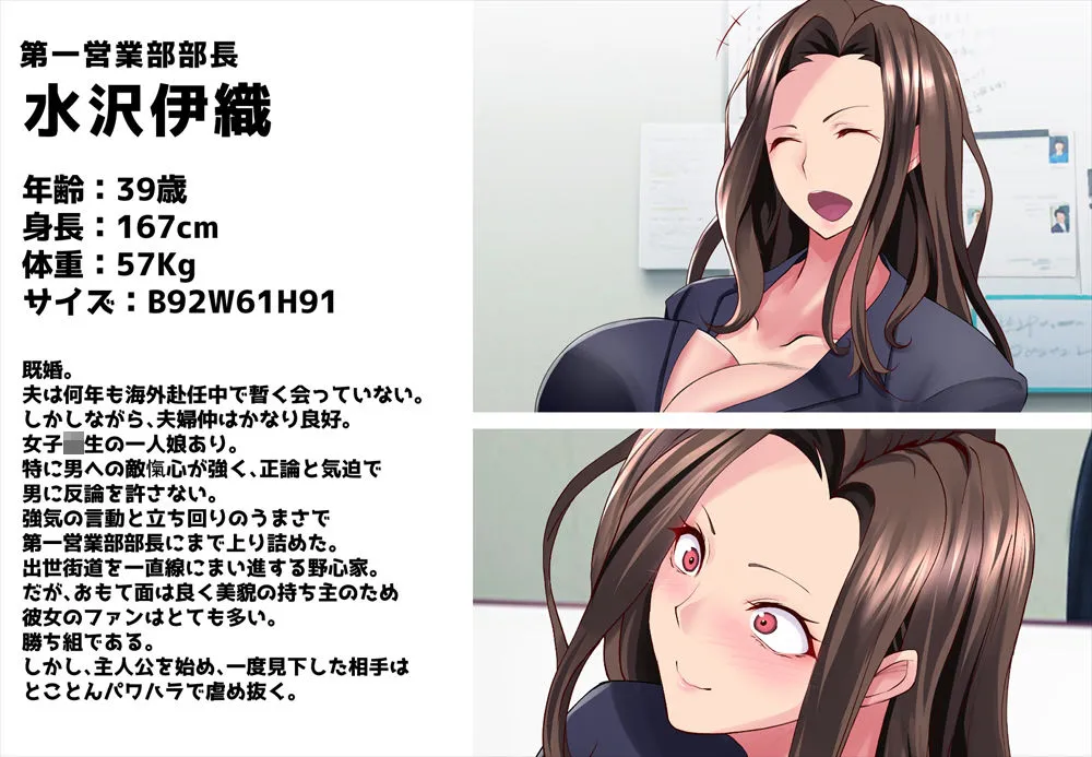 あの憎らしいパワハラ女上司は今日から俺のマゾ玩具〜恥辱のアナル陵辱マゾ化調教〜