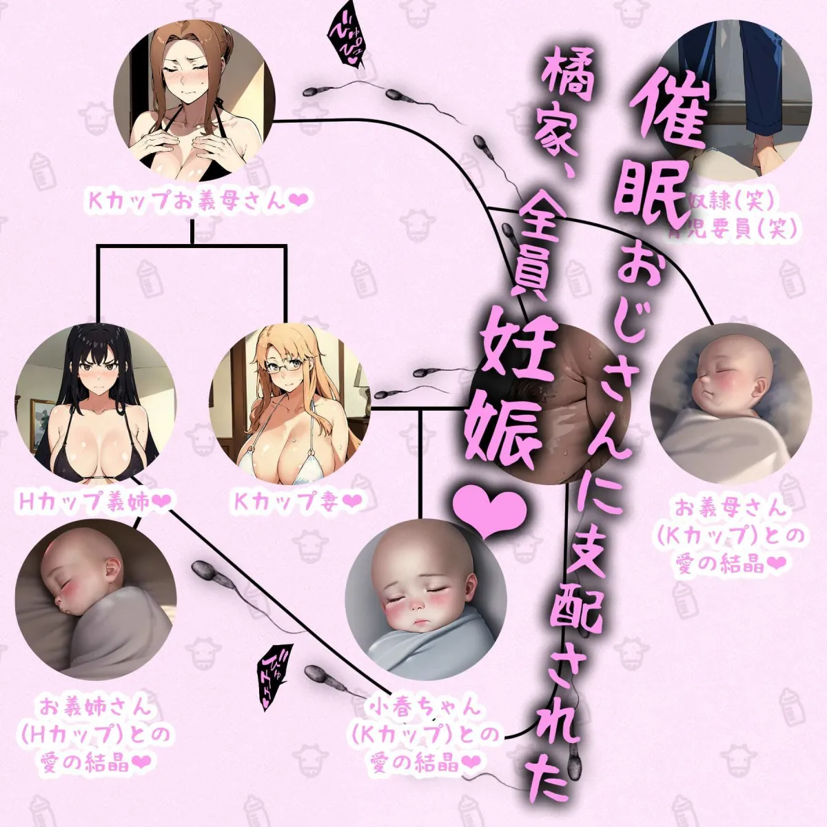 催眠おじさんに支配された橘家、全員妊娠（68枚）