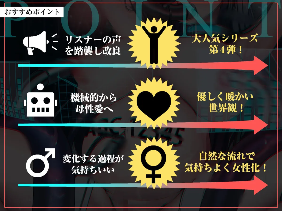 催眠TS女体化ユニット♀化機姦4.0〜催眠術による精神および肉体ともに完全なる女性化を目指して〜