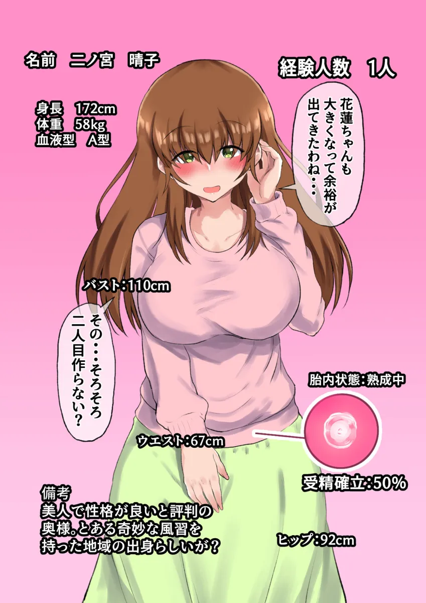 父娘妊活！妻と娘の3人で子作り！禁断の近親3pハーレム！