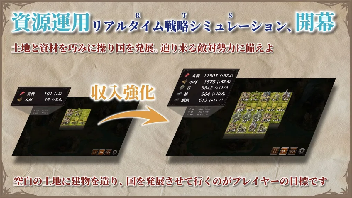 隠居軍師の救国ストラテジー