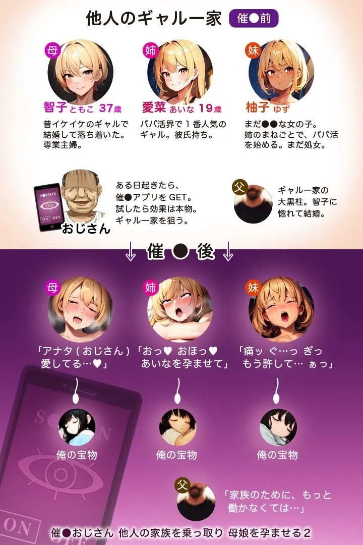 催眠おじさん他人の家族を乗っ取り母娘を孕ませる2