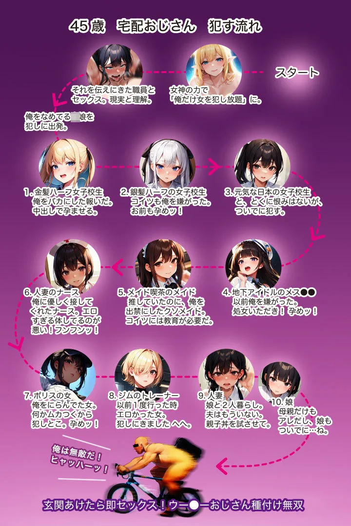 玄関あけたら即セックス！ウーバーおじさん種付け無双