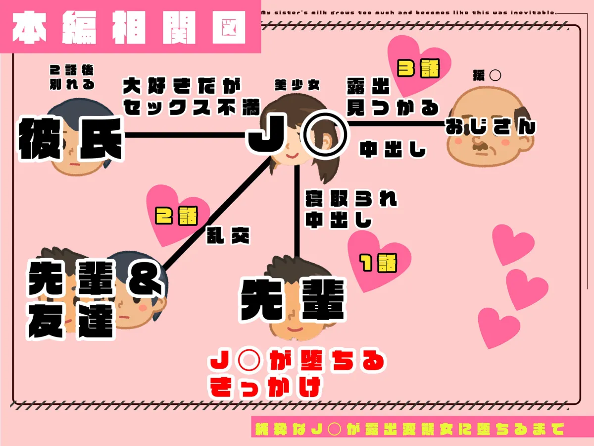 「彼氏が好きなのに…」リアルAIコミック〜JK先輩に寝取られ露出援交少女まで堕ちる〜