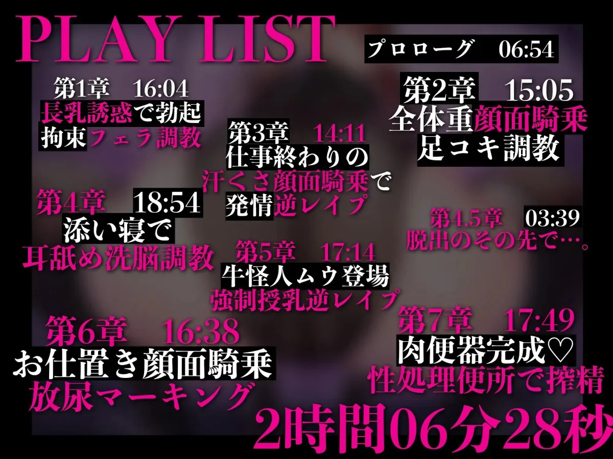 【顔面騎乗特化】【逆レイプ】悪の女戦闘員の性処理肉便器になったアナタ〜一般市民のアナタは悪の組織の戦闘員に捕まり、何度射精しても女が満足するまで搾り取られる肉便器にされる〜
