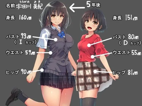 育ち盛りの女の子とヤったら5年後に大人のカラダに成長してしまい母乳を吹き出すHな妊娠おまんこに育ってしまった