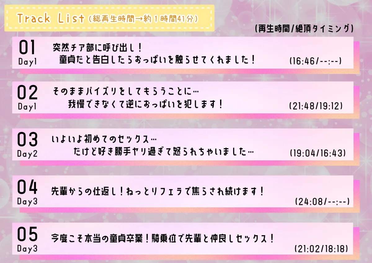 元気はつらつ！エッチなチアガールが童貞くんを応援しちゃいます！〜犯され体質の3年生の先輩がセックスであなたをチアリーディング〜