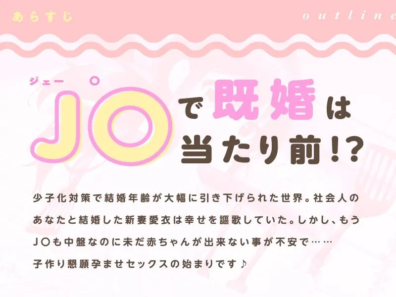 JC幼な妻の子作りエプロン大作戦♪ 〜とろとろおまんこにハチミツを添えて〜【CV.天知遥】