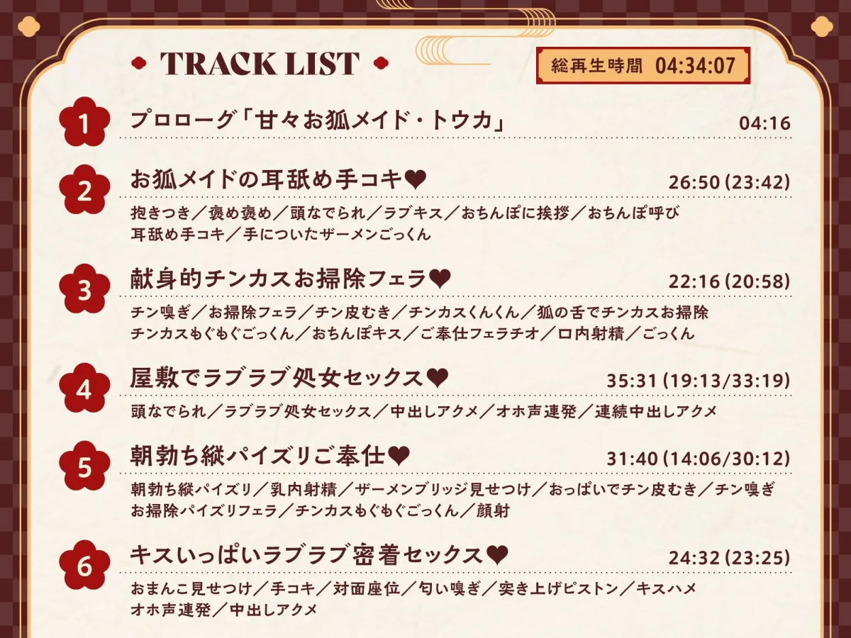 全肯定お狐メイドさんがチンカス汚ちんぽにキス媚びご奉仕してくれるお話♪【KU100】