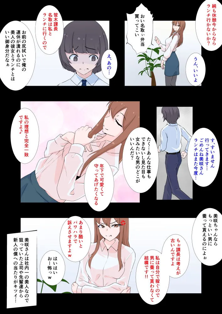 大嫌いな上司に出張先の相部屋でメス堕ちさせられた僕