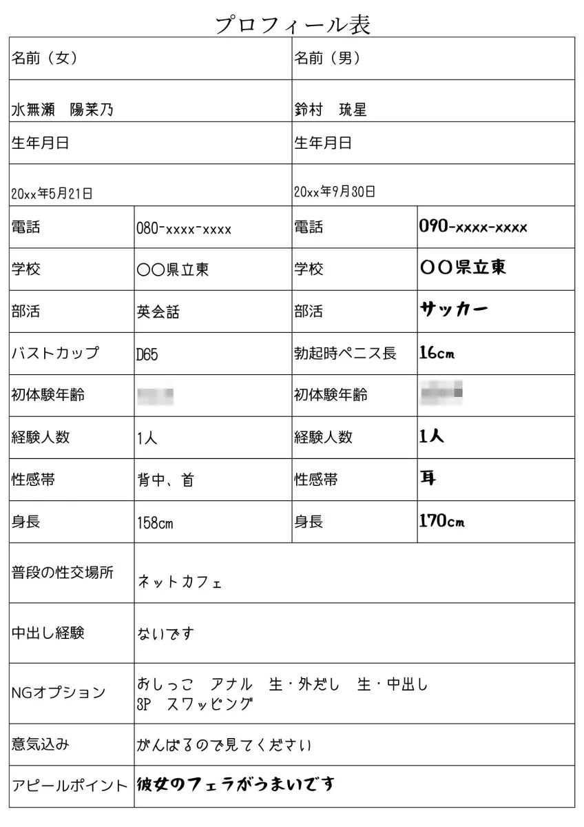 JK性交見学店〜若いカップルのセックスを覗ける店 陽菜乃・琉星編