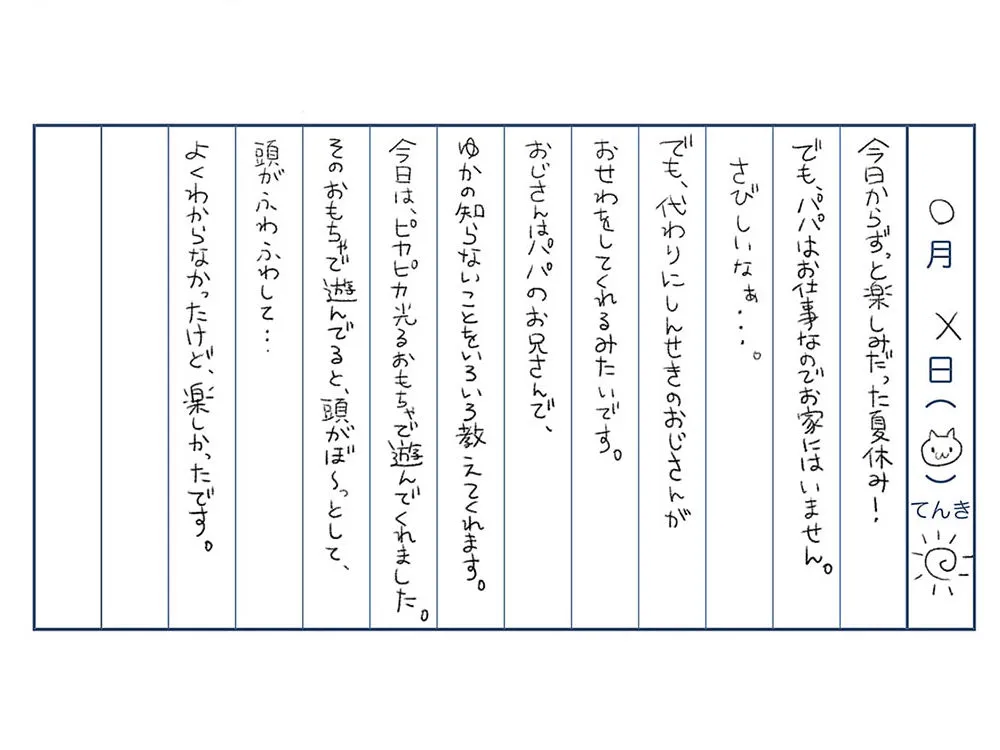 【全編オホ声】オホ声ゆかちゃんの催眠日記【KU100】