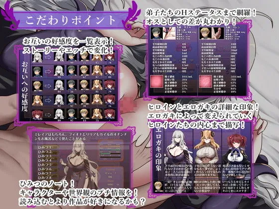 魔女と二人の弟子 〜純真な愛弟子と欲望塗れの屑弟子〜