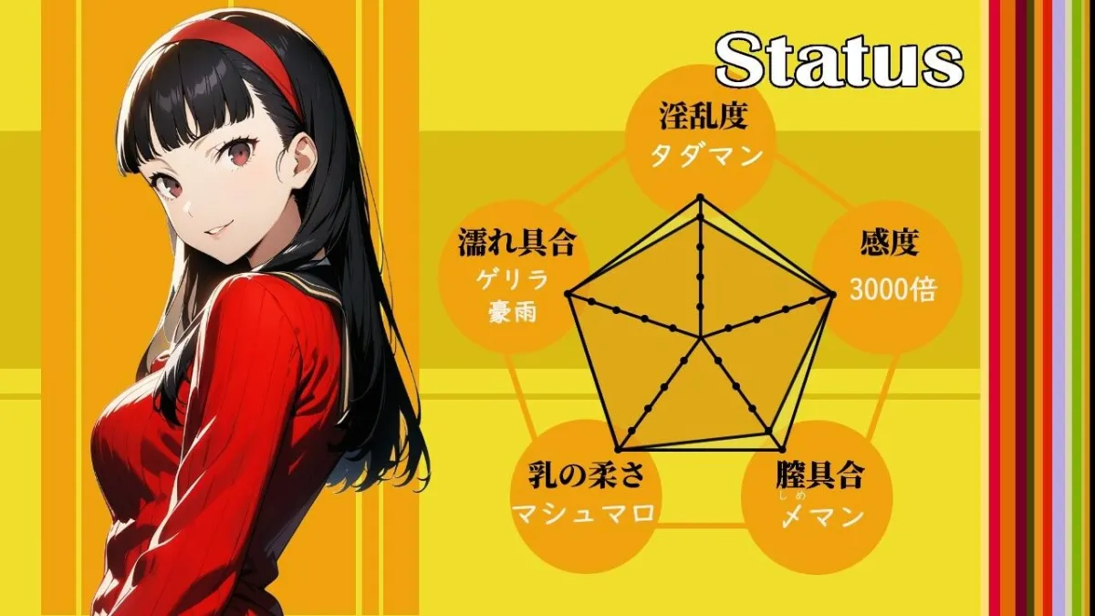 ペロソナ4〜マヨナカプレイ〜【フルカラー500枚 全4キャラ】