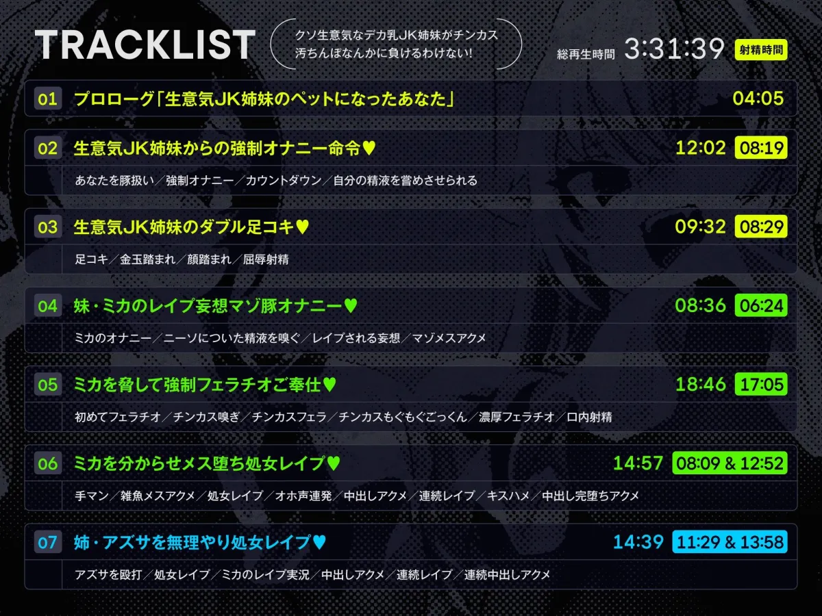 クソ生意気なデカ乳JK姉妹がチンカス汚ちんぽなんかに負けるわけない！【KU100】