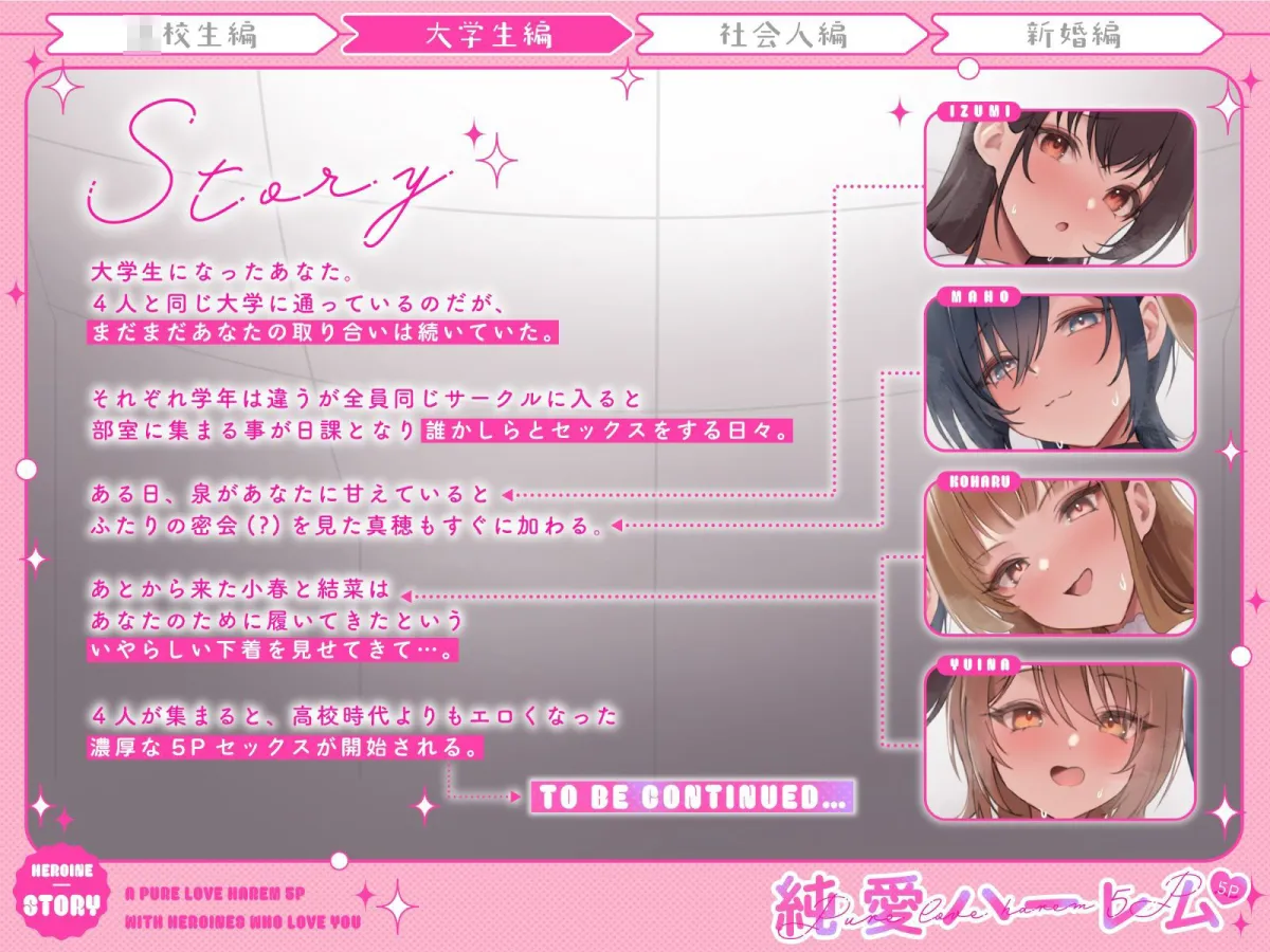 いちゃいちゃしたいおなサー恋人JD達と部室でハーレム講義〜えちえち実演媚び媚び合戦で5Pセックス〜