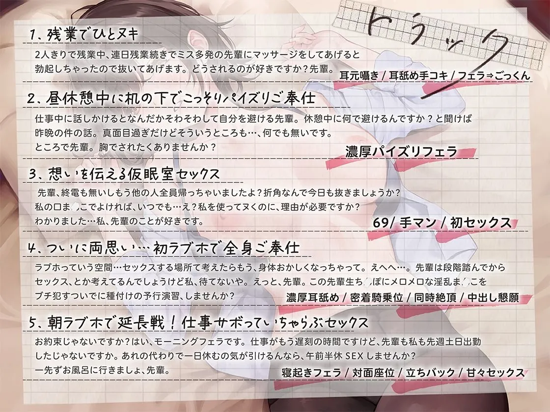 先輩のためなら何でもシます。 〜ダウナー後輩の甘々ご奉仕〜