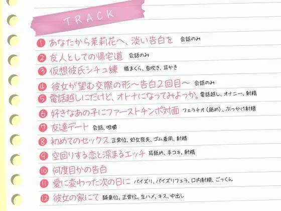 JKたちのアオイ春 -陽キャ処女とあなたの恋の行方-