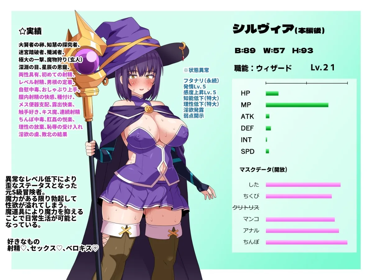 S級冒険者の無様な敗北〜おほ！生やされたフタナリチンポから魔力射精ちゃう！〜