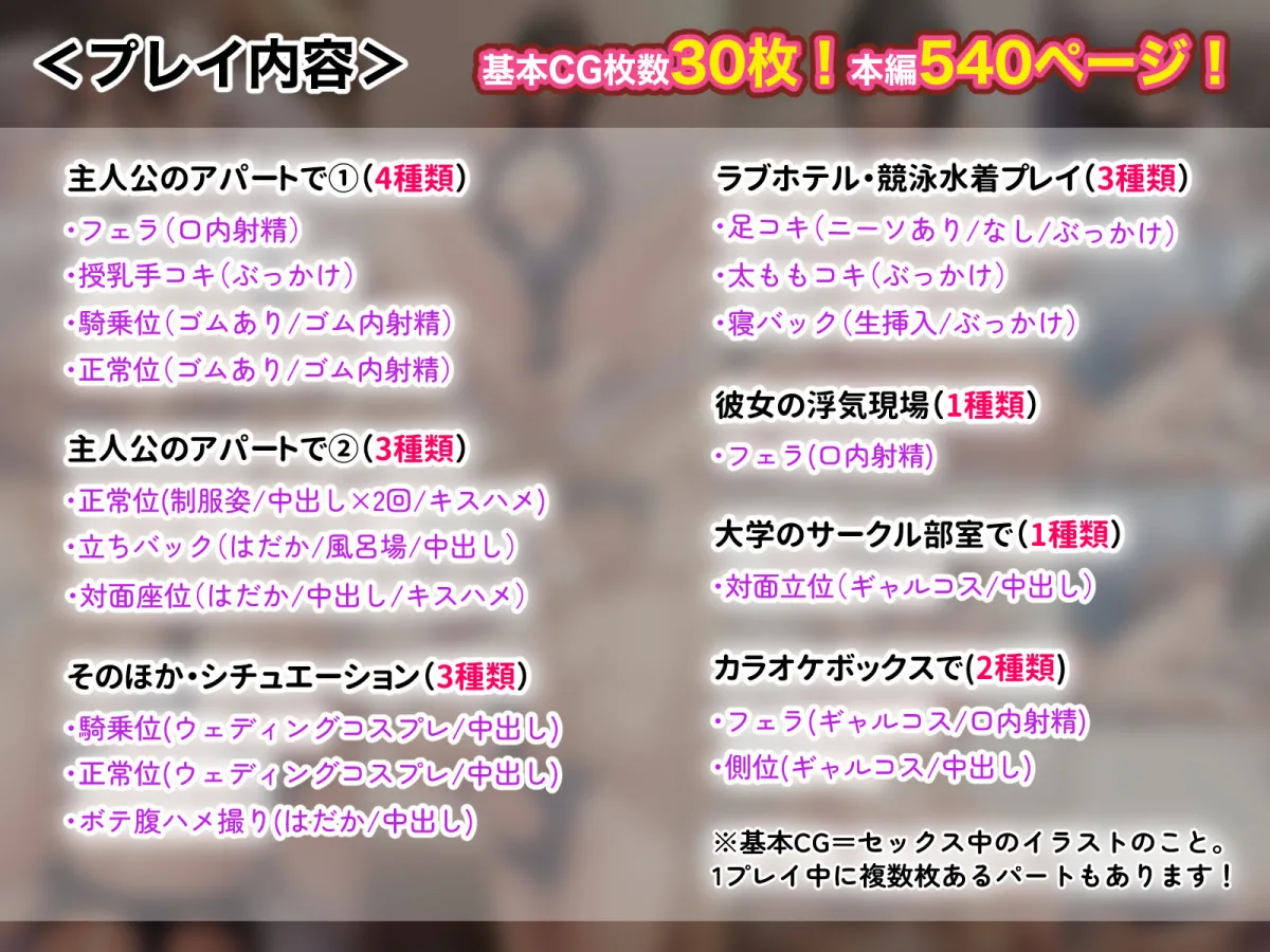 ダメだとわかっていても今日も俺は...突然押しかけてきた義理の姉と彼女に内緒でヤっている。