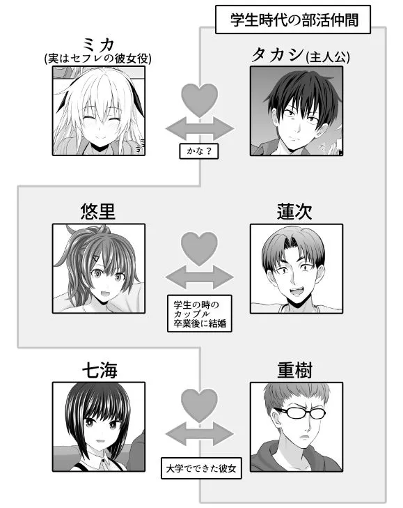 セックスフレンドA