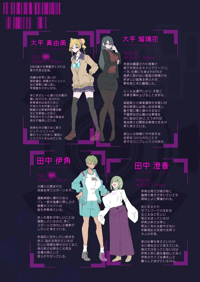 魔法少女を射んとせばまず母（ママ）を射よ