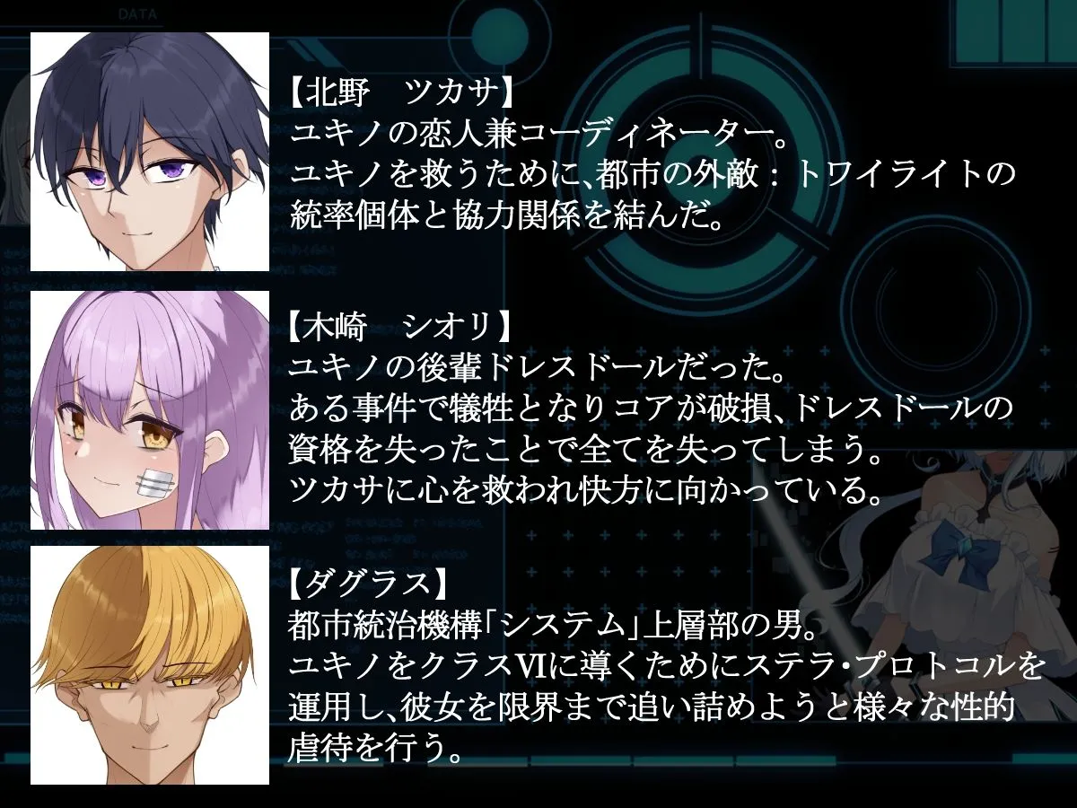 背徳のドレスドール  奪われた彼女と最後の報告