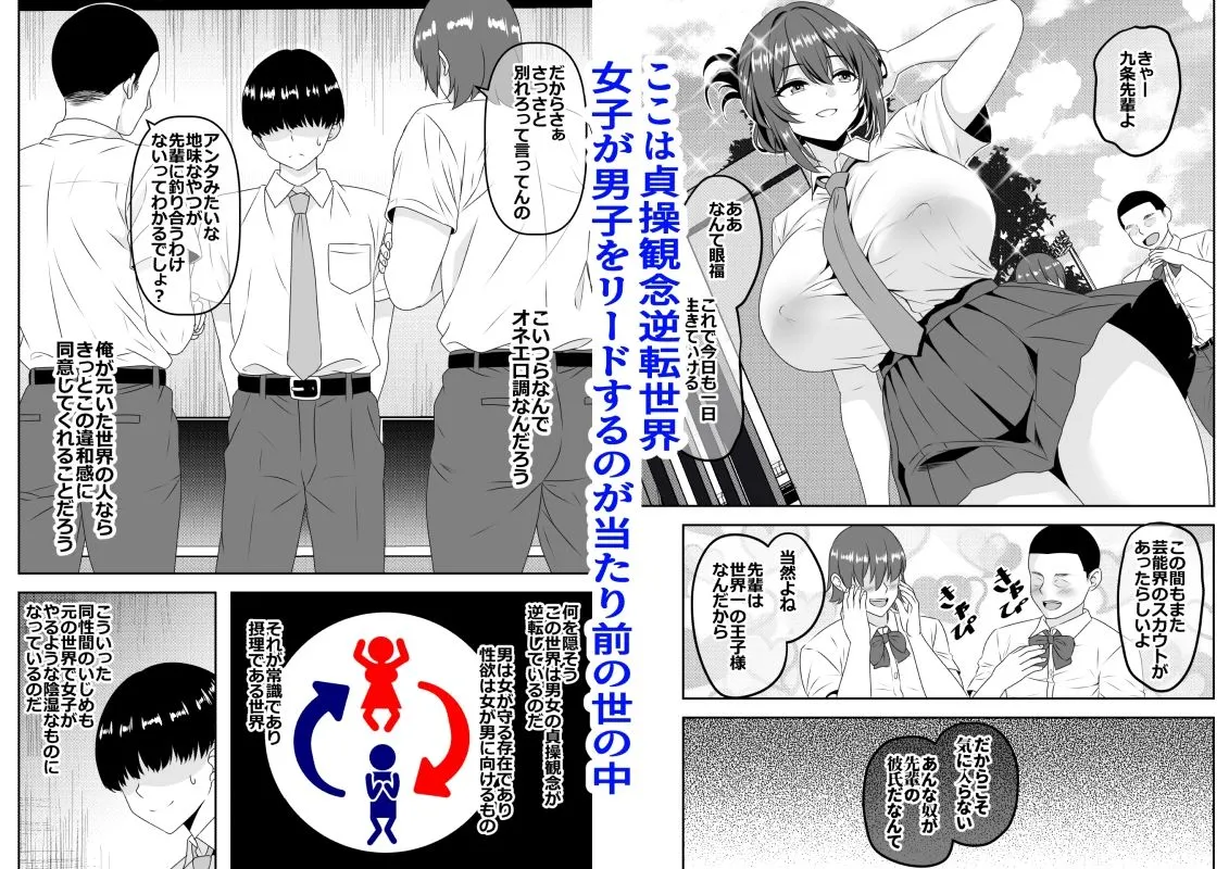 【貞操逆転】頼れる王子様系の先輩、初Hでくっそ情けない腰ヘコ早漏セックスを披露してしまう