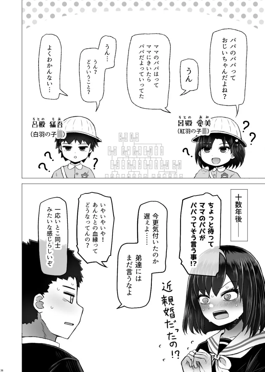 遺伝性疾患のリスクが無いなら実父と子作りしてもいいよね9