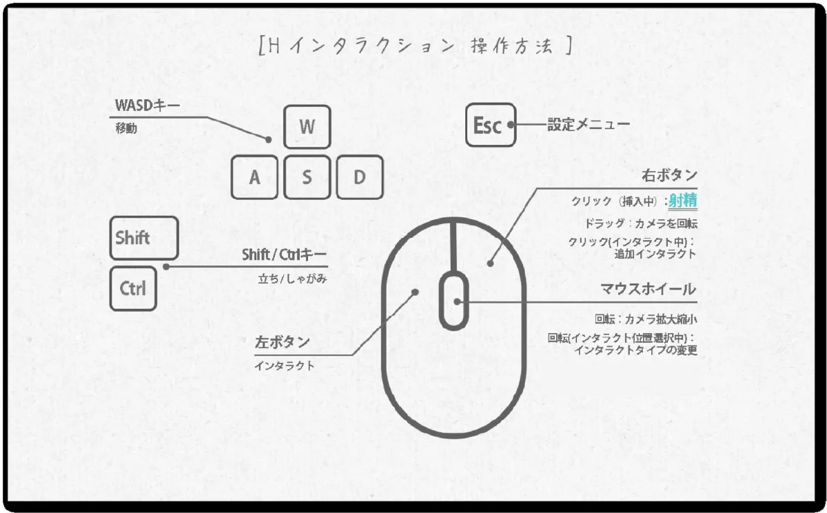 夏ノ音。ギャルと、オタクと、秘密の放課後。
