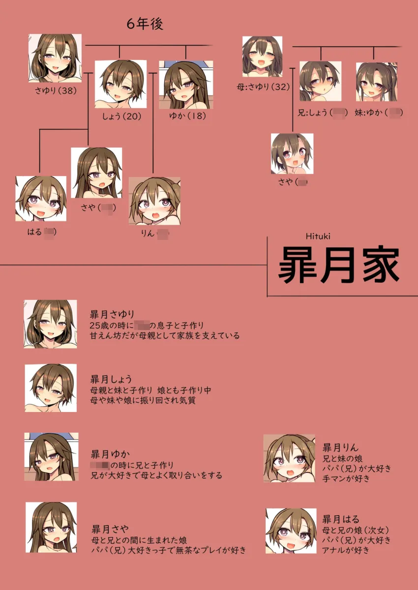 家族姦えっち 〜6年後〜