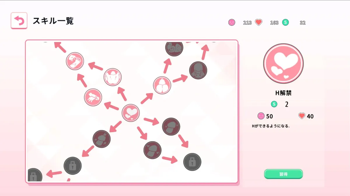 Re:Sister―妹とふたり、ひみつの同棲生活―