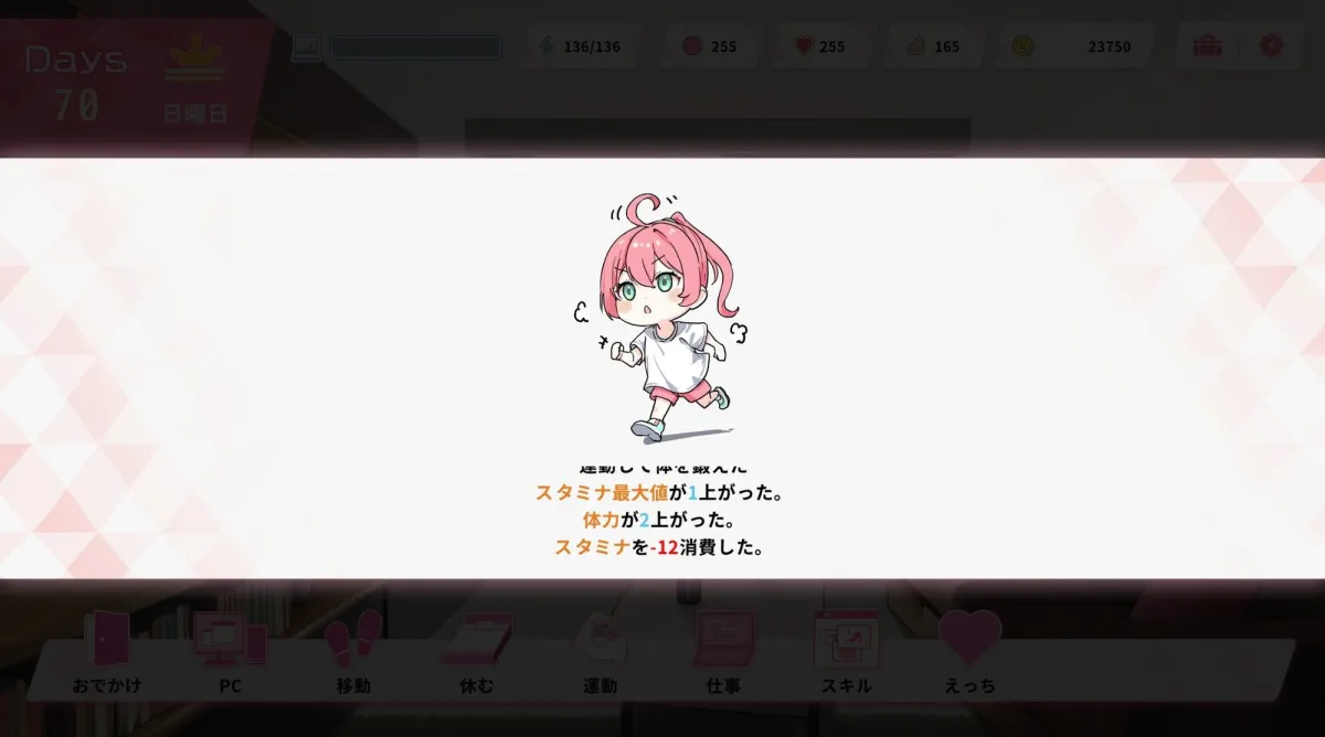 Re:Sister―妹とふたり、ひみつの同棲生活―