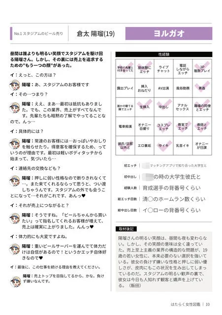 はたらく女性図鑑 vol.2 〜働く女性の一日「ヒルガオ・ヨルガオ」に密着！〜