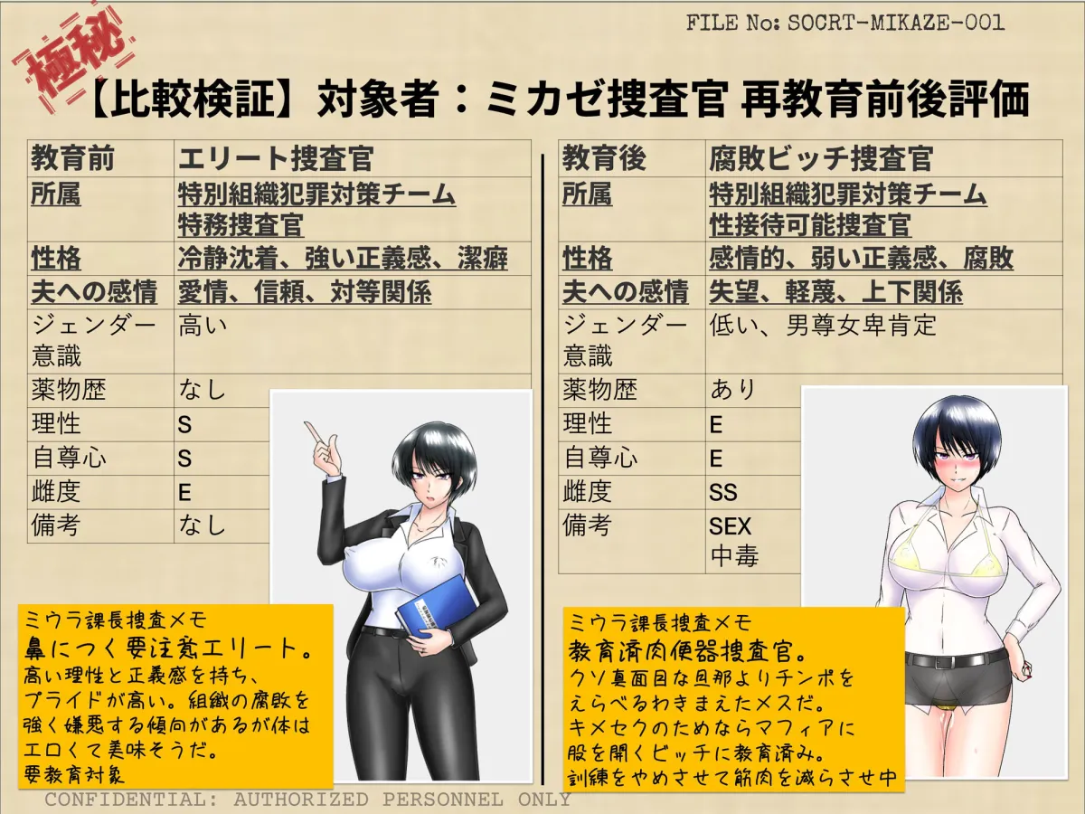 寝取られ捜査官ミカゼ  書き換えられる夫婦の感情