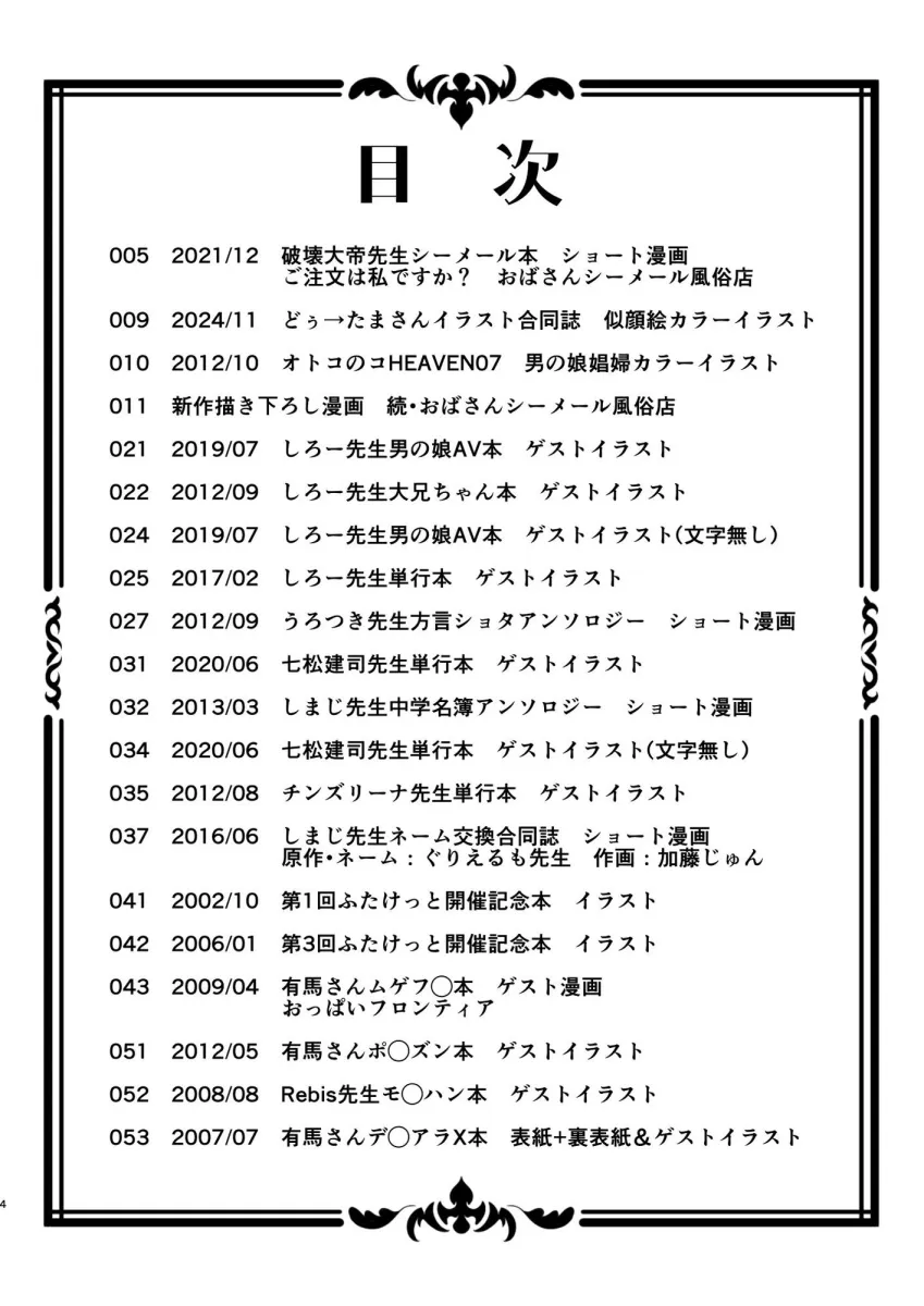 おばさんシーメール風俗店とオトコノコ・ふたなり詰合せ 加藤じゅんゲスト寄稿作品集