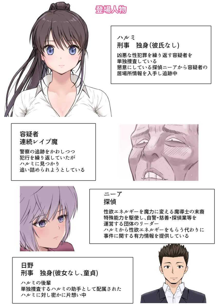 刑事ハルミ  ハードリメイク（上巻）