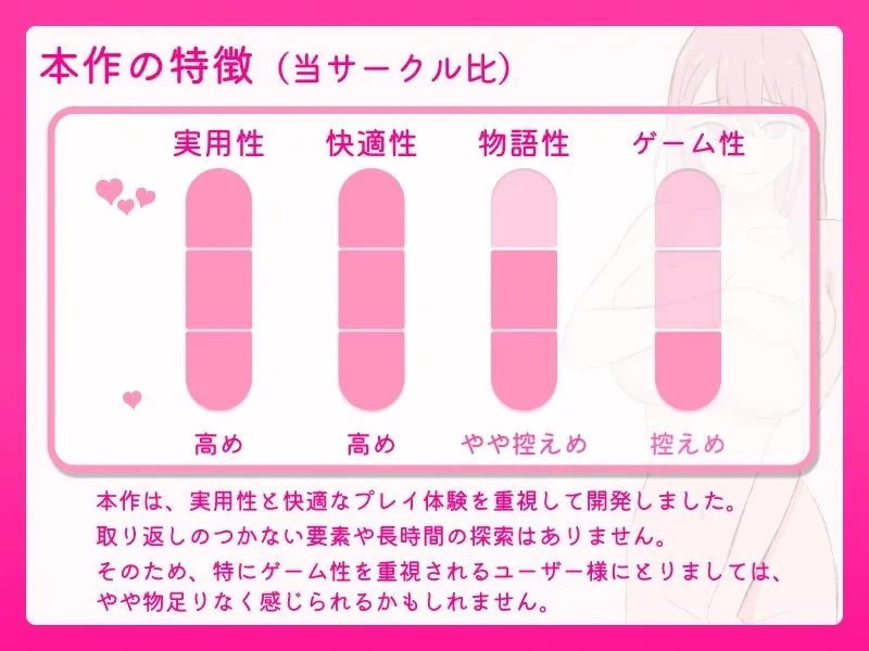 お父さん、エッチしよ？ 〜背徳シチュ風俗〜