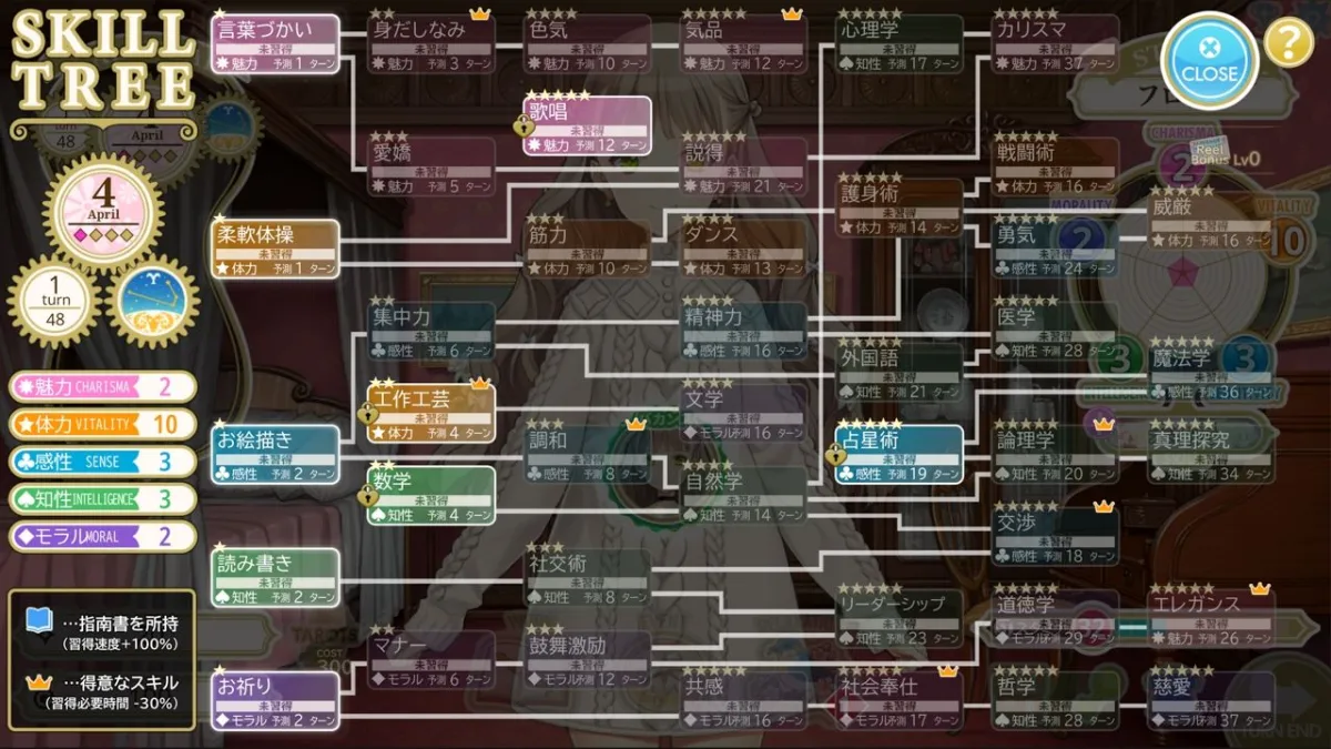 MACHINE CHILD（マシンチャイルド）日本語版