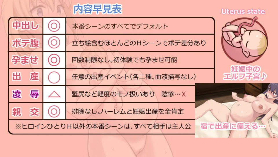 ラスティーダンジョン2