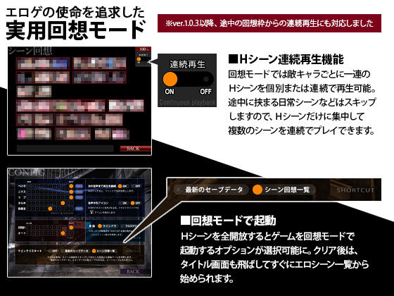 クロスブリードジョーカー