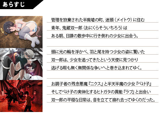 クロスブリードジョーカー