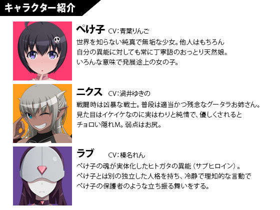 クロスブリードジョーカー