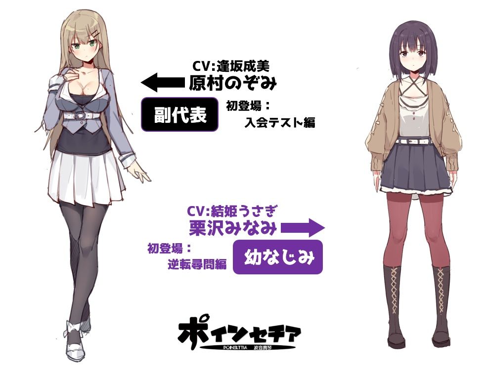 体を張ってエロゲ作り！4 ～実技試験編～