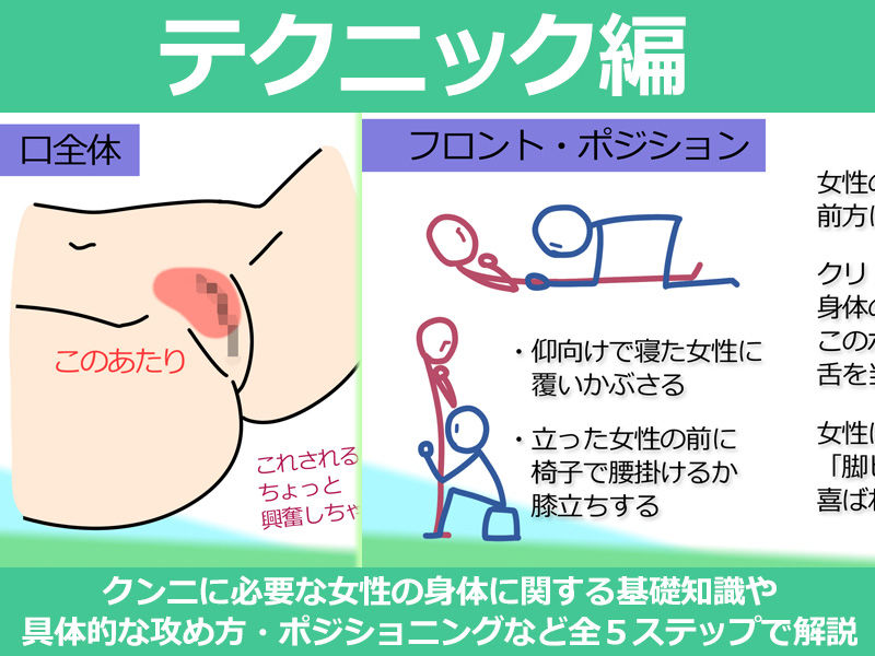 100人の女性が教えてくれた本当に気持ち良いクンニ教本