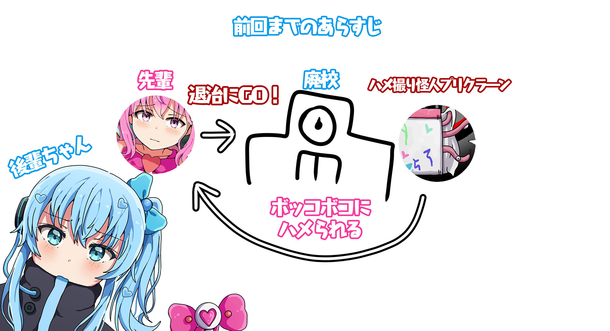 犯りすぎ都市伝説 人面犬編