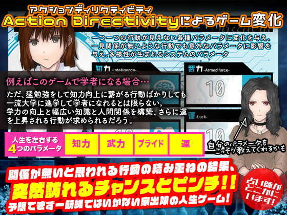 家出娘として自由に生きてみるRPG