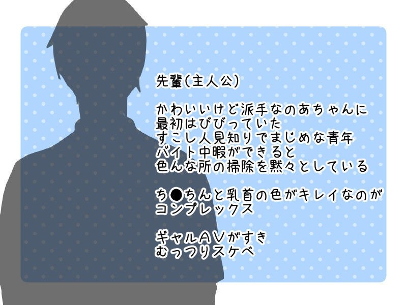 バ先のギャルに性的に弄られています！！