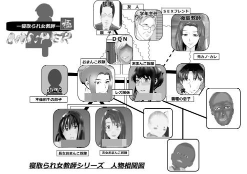 寝取られ女教師ninper極（きわみ）