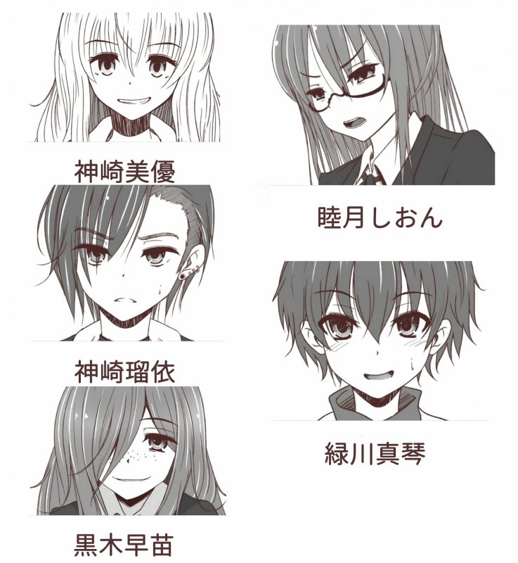 アンダーガールの事情